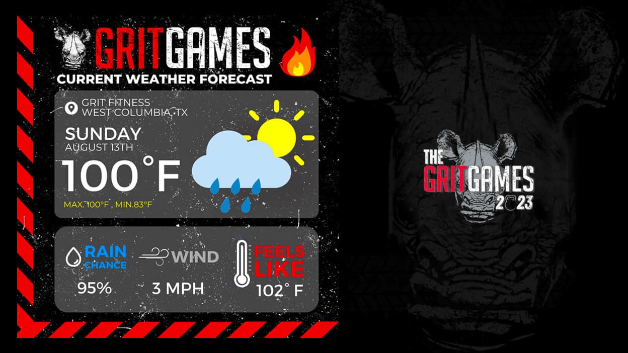 2023 Grit Games weather forecast