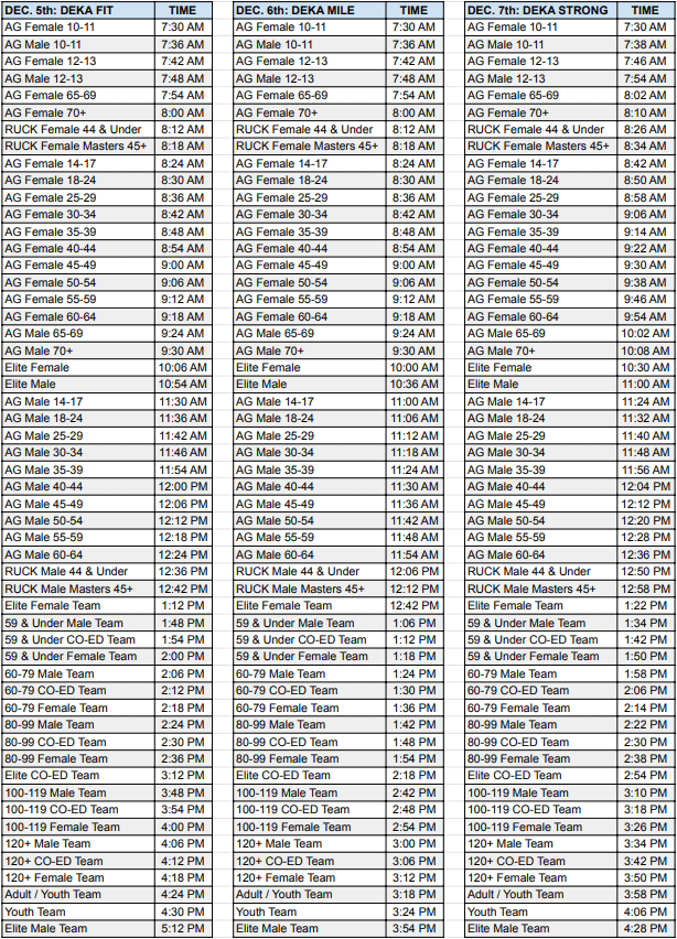 2025 DEKA World Championship schedule