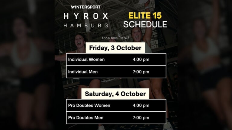 HYROX Hamburg 2025 Elite 15 race times.