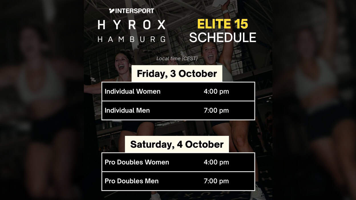 HYROX Hamburg 2025 Elite 15 race times.