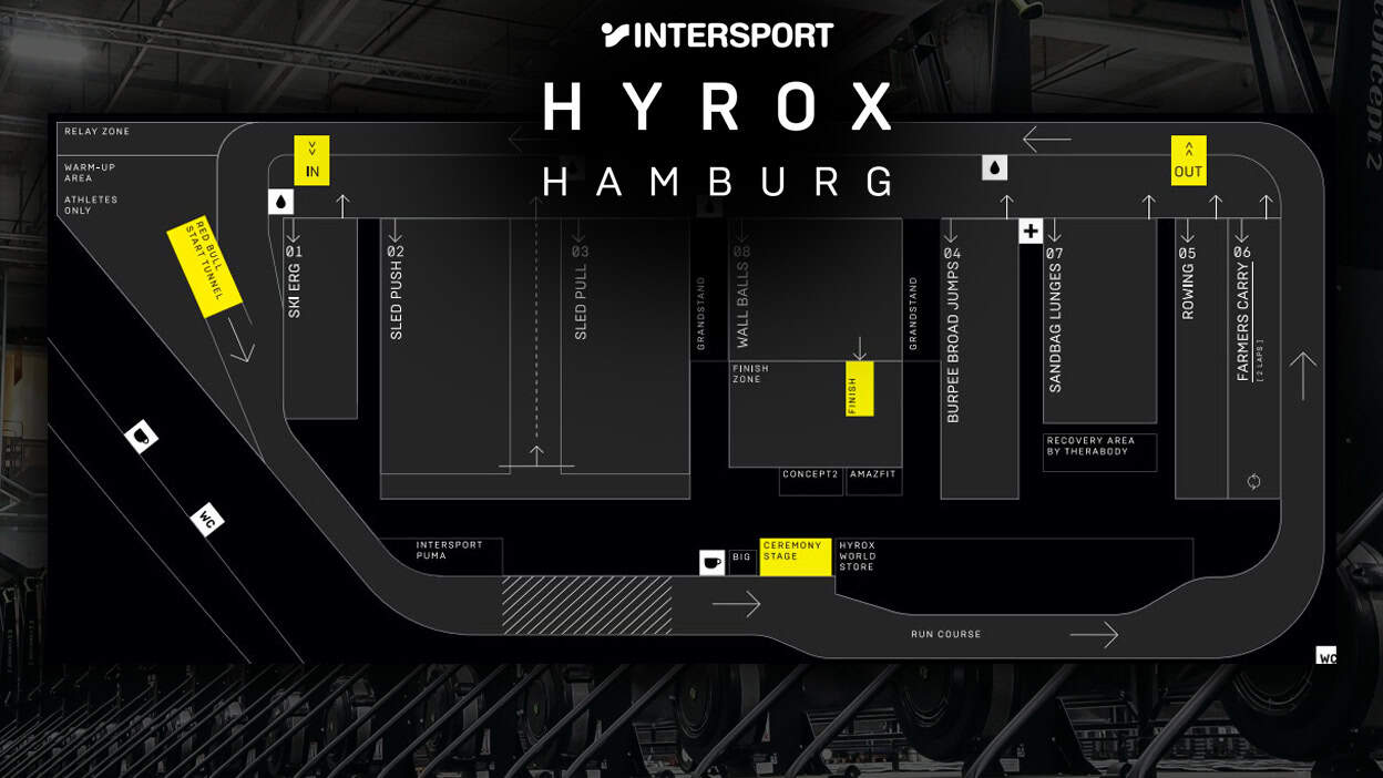 2025 HYROX Hamburg course map for Elite 15 & age group divisions.