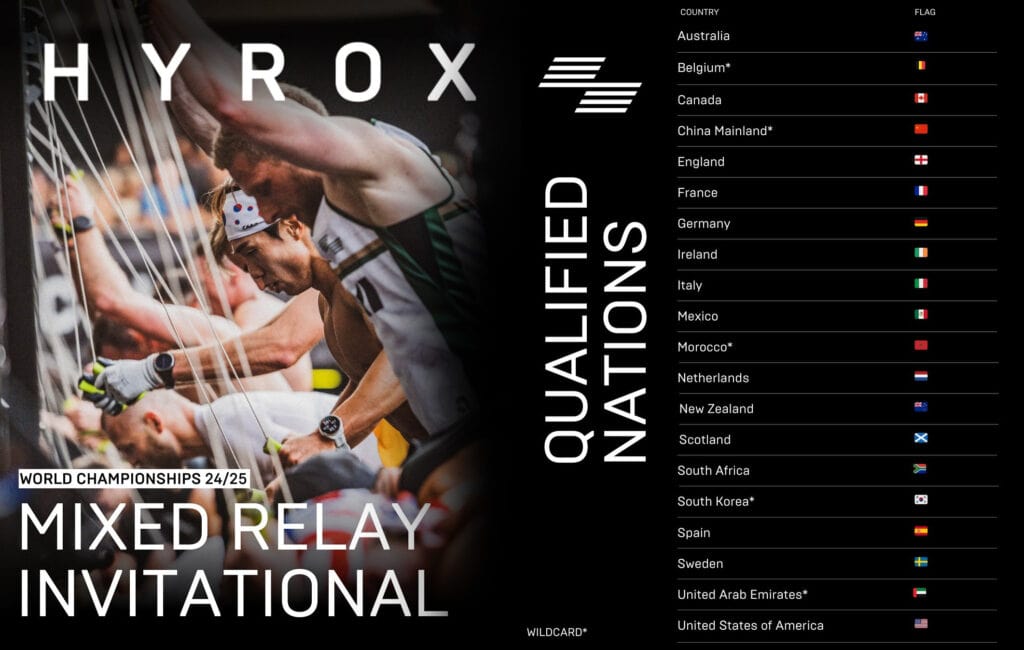 2025 HYROX Elite Mixed Team Relay team list