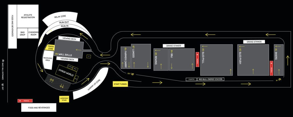 HYROX Sydney 2025 race map